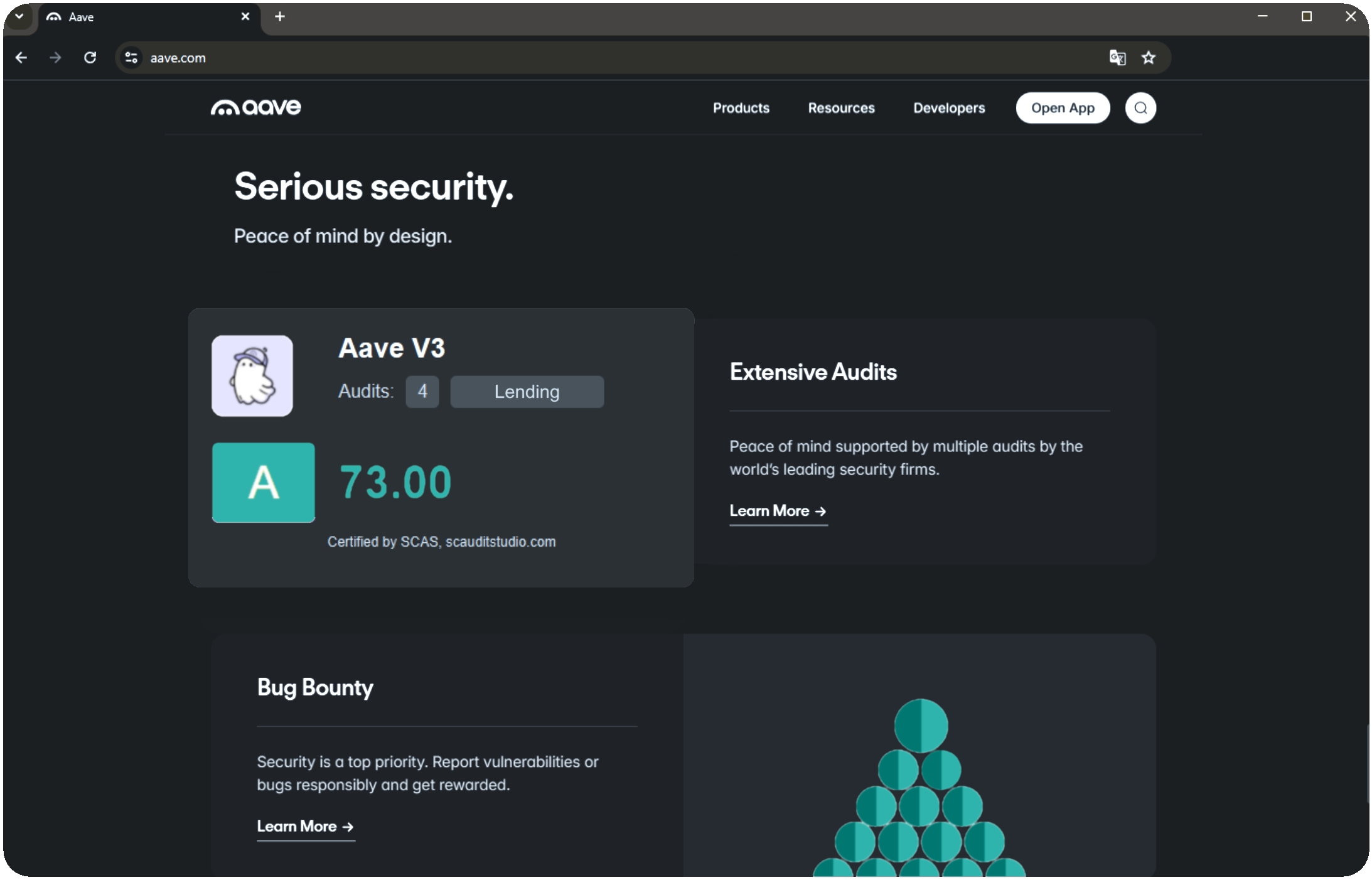 Screenshot of Certificate